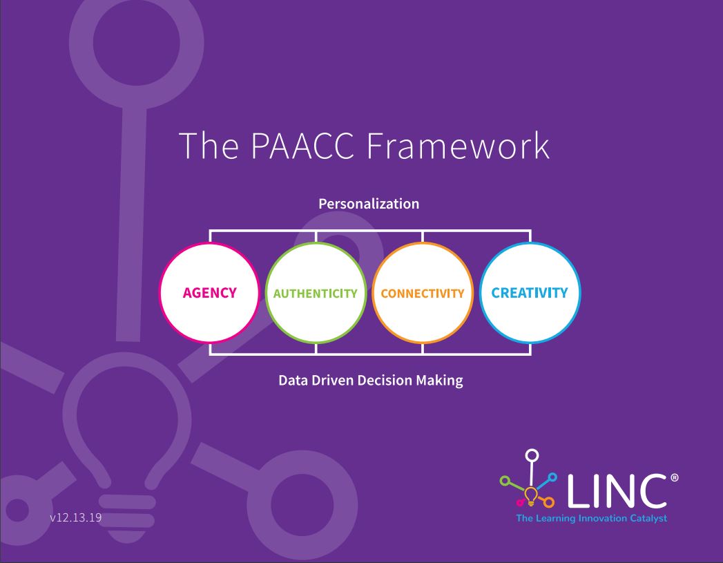 LINC's PAACC Framework Playbook