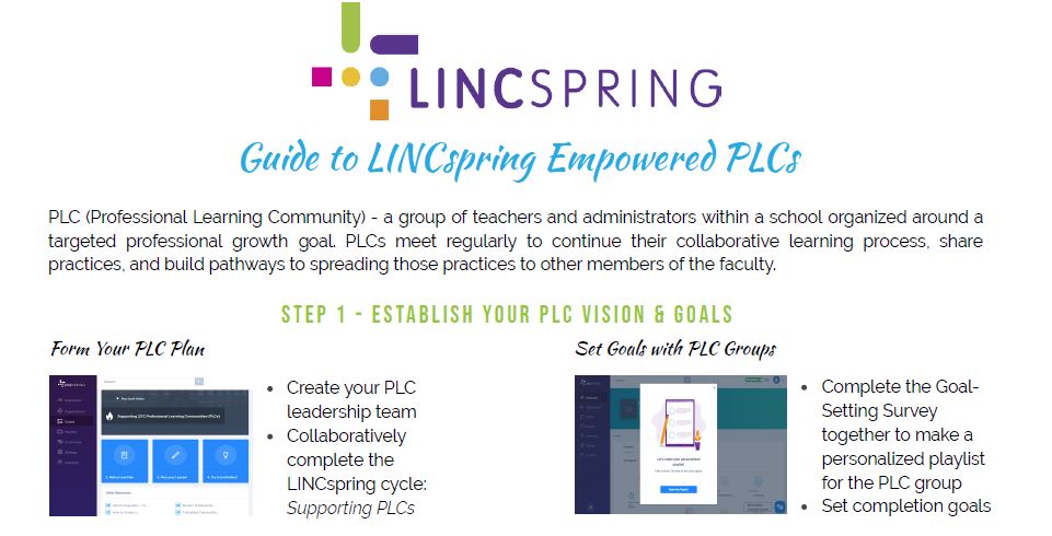 professional learning communities with LINCspring